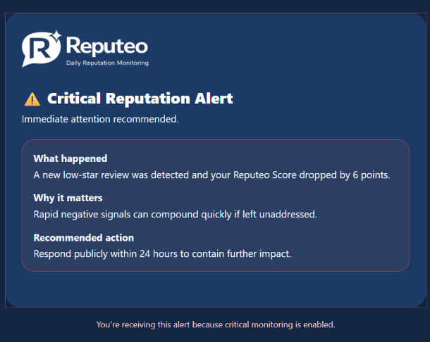 Example of a Reputeo critical reputation alert email